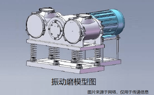 振動磨模型圖